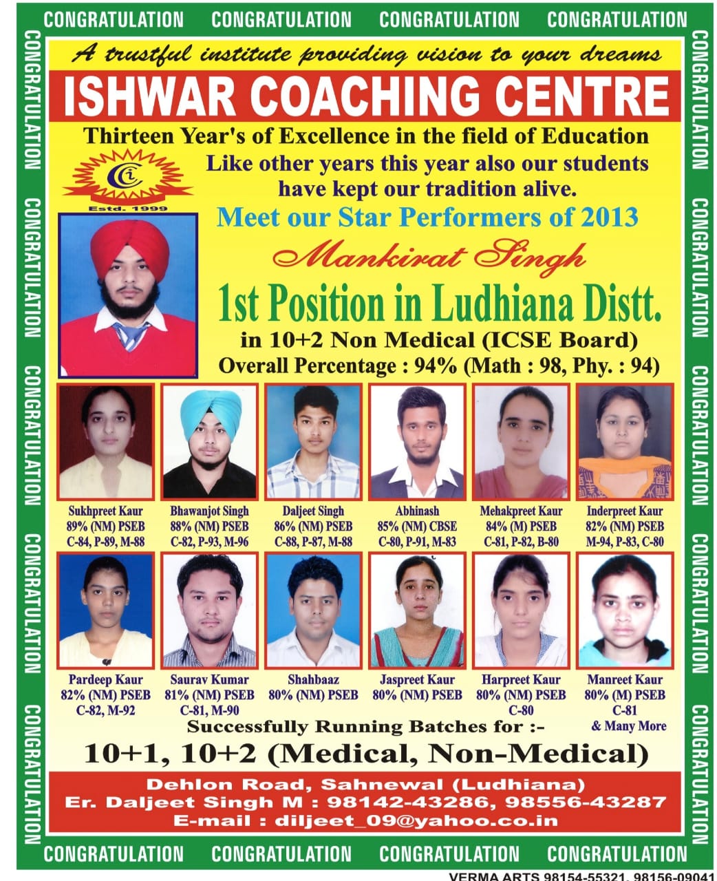 Our Institute’s Top Performers