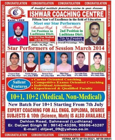 Our Institute’s Top Performers