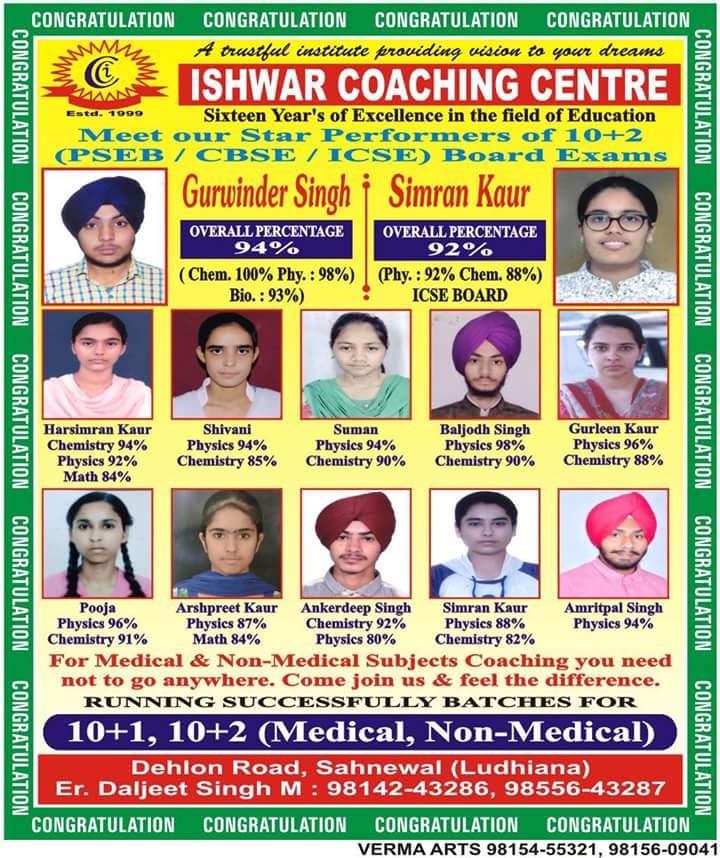 Our Institute’s Top Performers