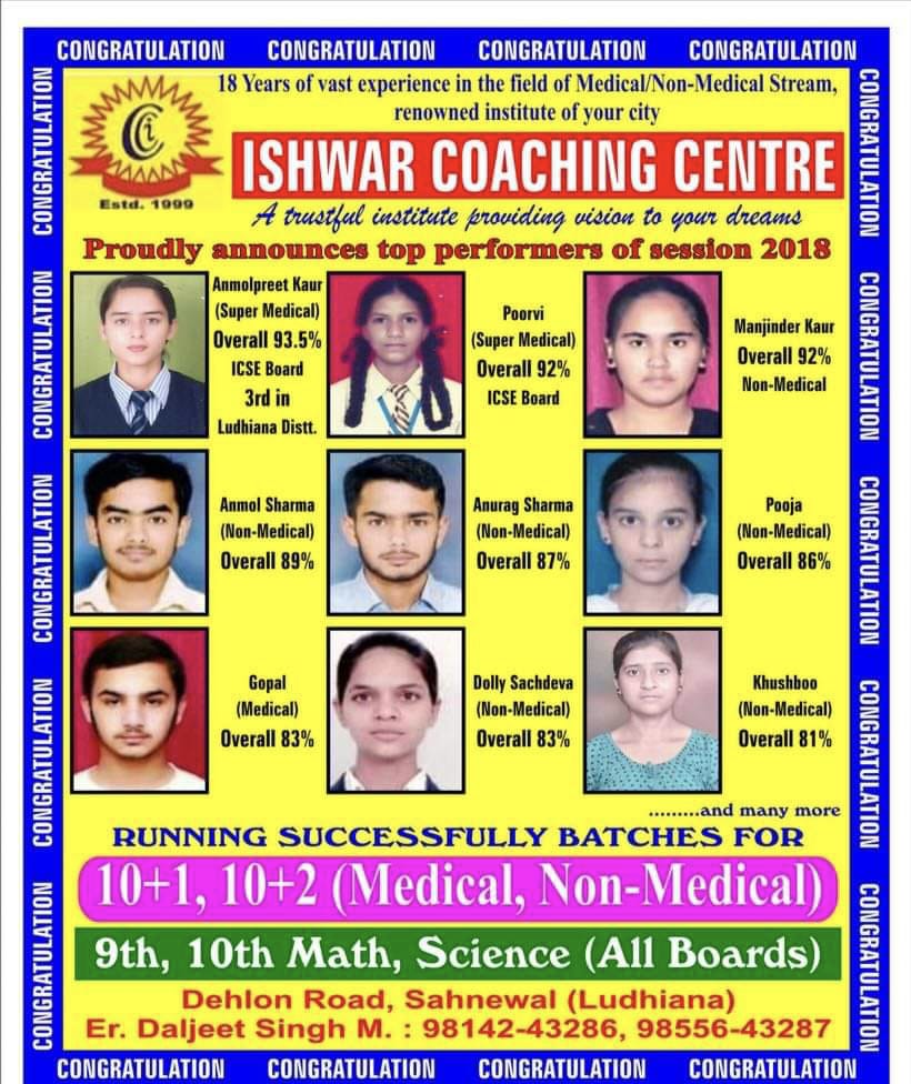 Our Institute’s Top Performers
