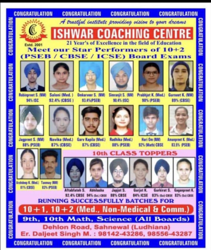 Our Institute’s Top Performers