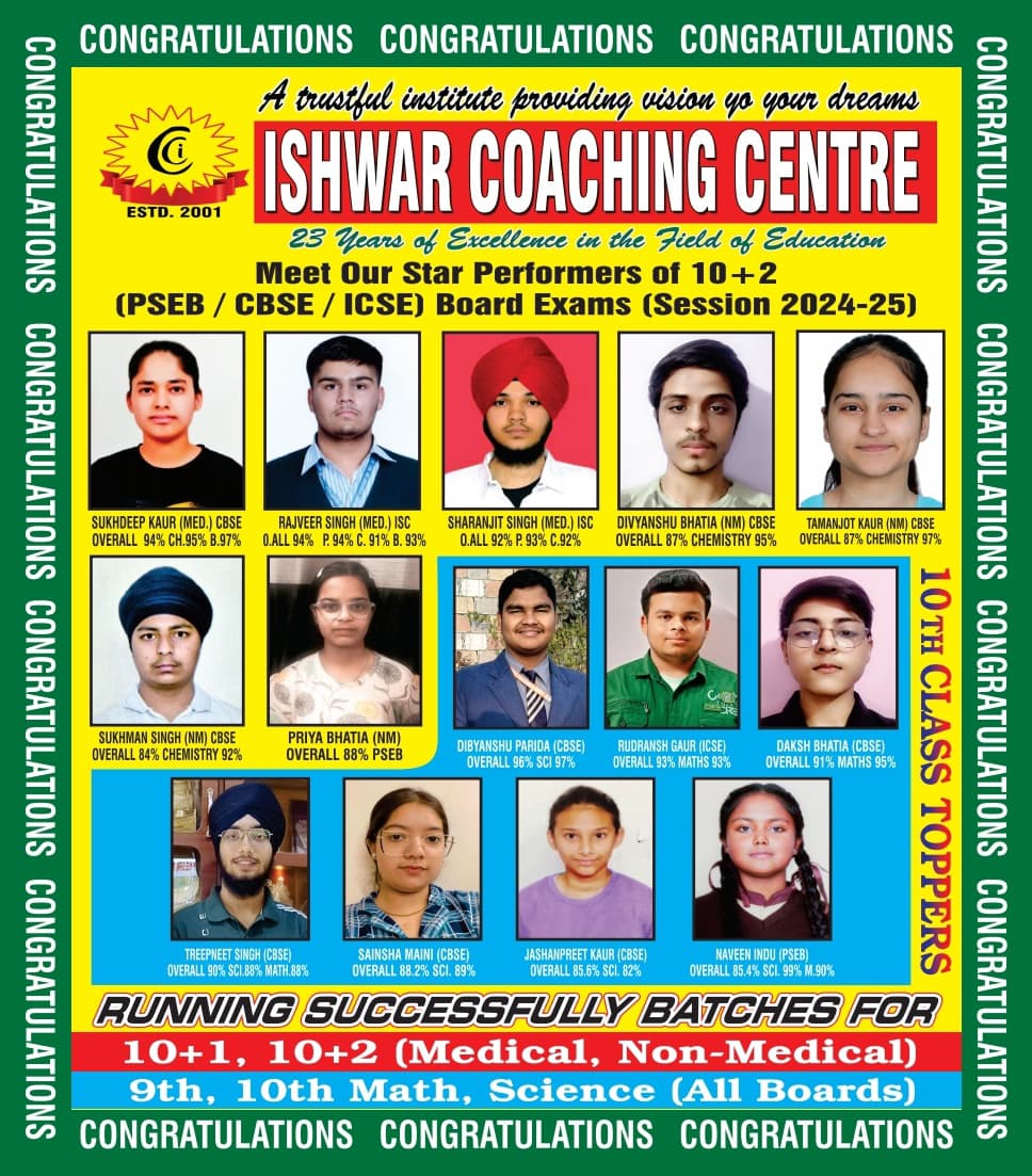 Our Institute’s Top Performers